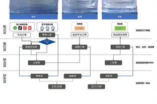 媒体人：俱乐部异地迁移有望开放，四川九牛挺适合深圳市